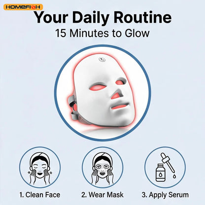 7 Color LED Face Mask – Acne Treatment, Anti-Aging & Skin Rejuvenation